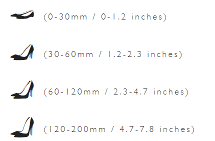 На картинке: высота каблука лабутенов в мм.